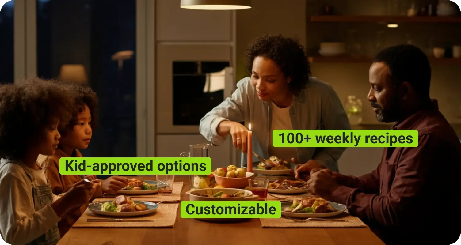 93% of our customers feel less stressed at dinner time
